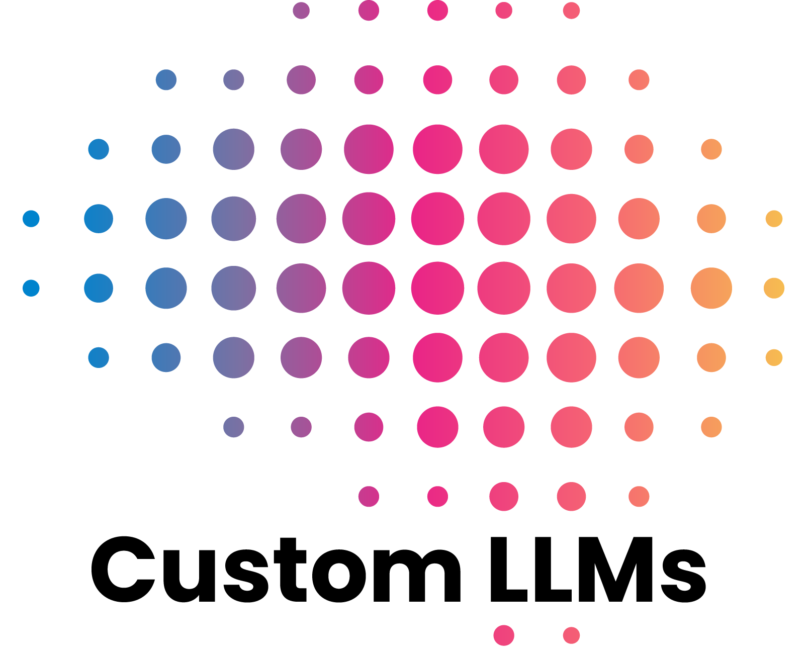 Agent700 support for Custom